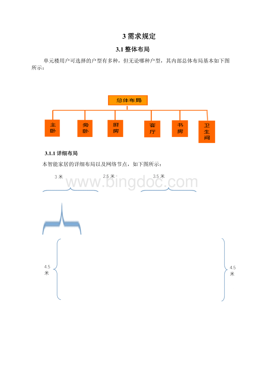 智能家居需求分析Word文档格式.docx_第3页