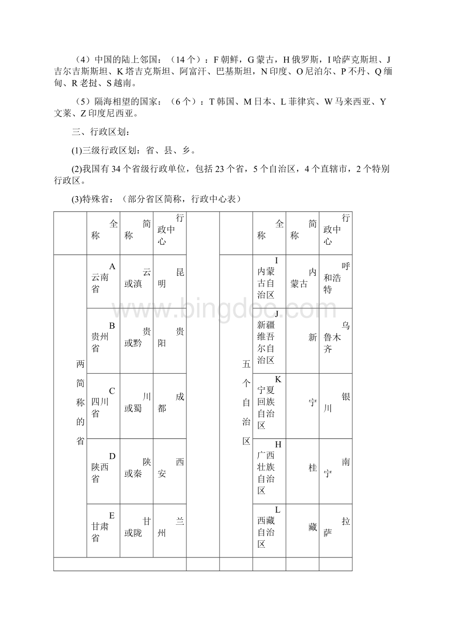 八年级上册地理知识点总结Word文件下载.docx_第3页