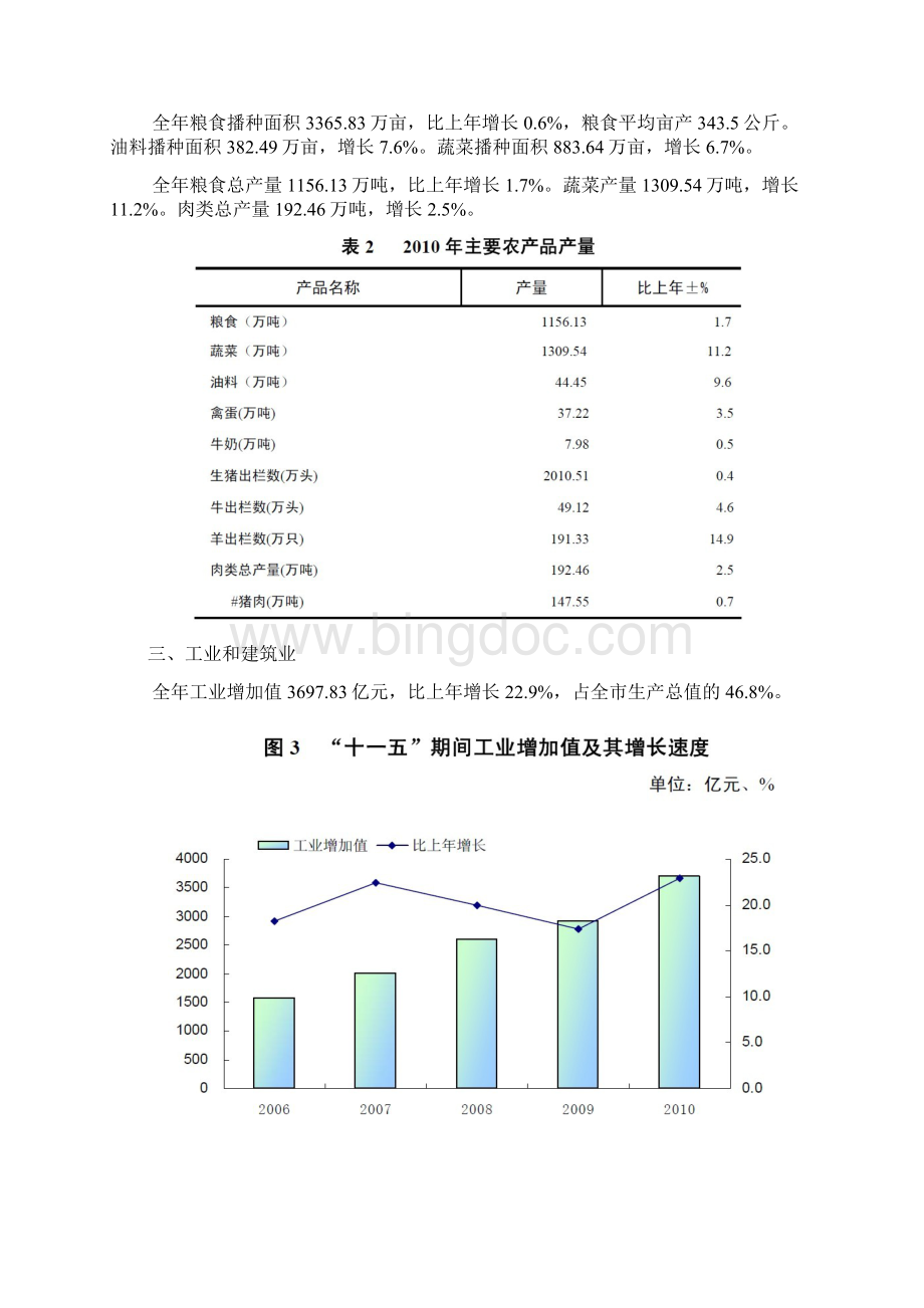 重庆市国民经济和社会发展统计公报.docx_第3页