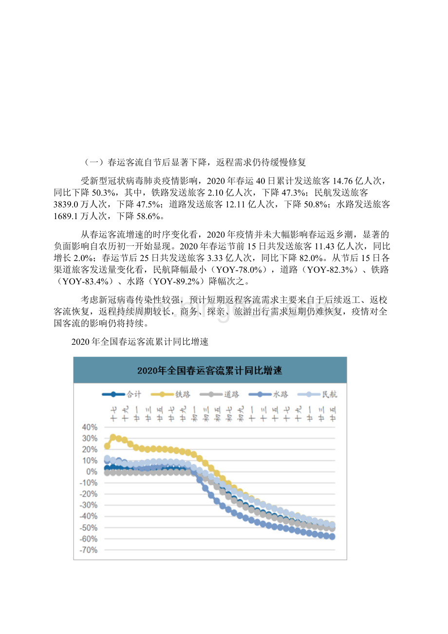 中国春运客运量旅客发送量返程率高速公路拥堵情况及货运车辆开工情况分析.docx_第2页
