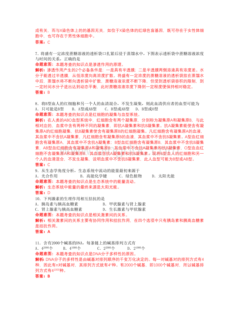 无私奉献2005年上海高考生物试题文档格式.doc_第2页