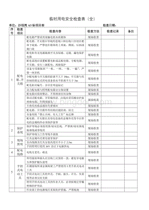 临时用电安全检查表(全)Word文档格式.doc