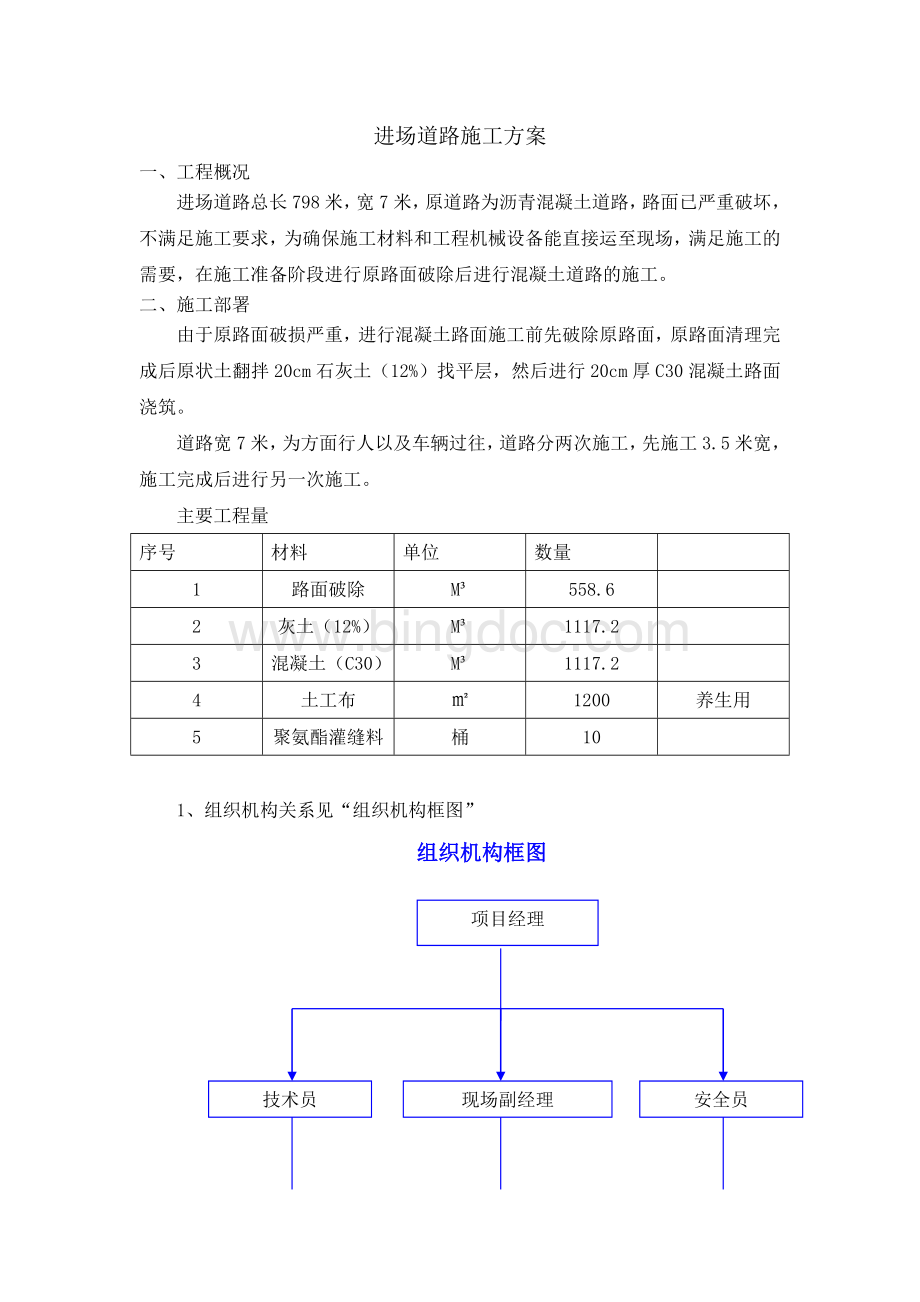 进场道路施工方案.doc