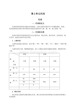 第2单元代词.docx