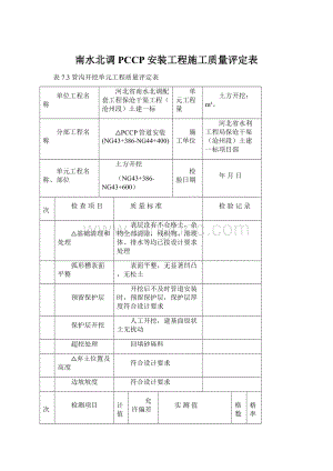 南水北调PCCP安装工程施工质量评定表.docx