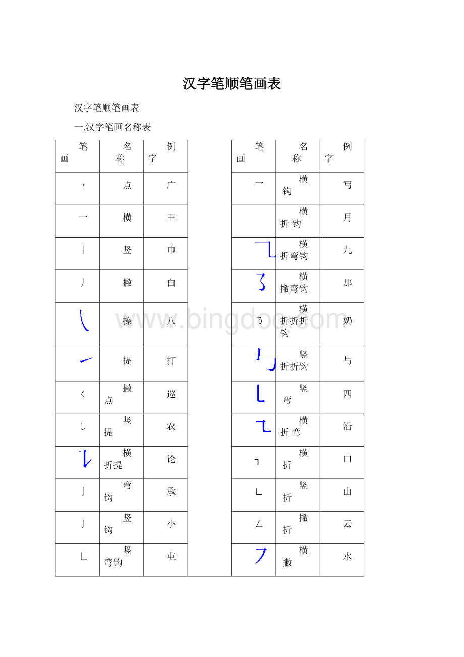 汉字笔顺笔画表.docx