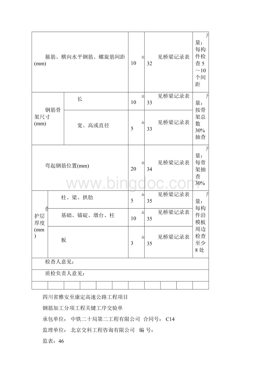 排水沟盖板检表及记录表教学内容Word文档格式.docx_第2页