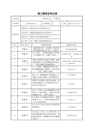 图纸会审记录Word格式.doc