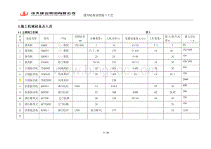 强夯地基处理施工工艺Word格式文档下载.doc