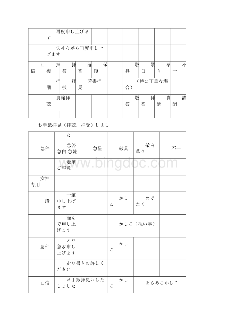 日汉翻译技巧与实例解析.docx_第2页