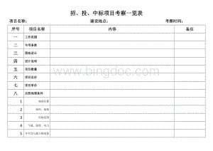 招投标考察项目一览表文档格式.docx