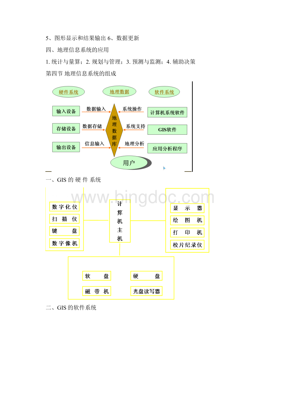 地理信息系统分析.docx_第3页