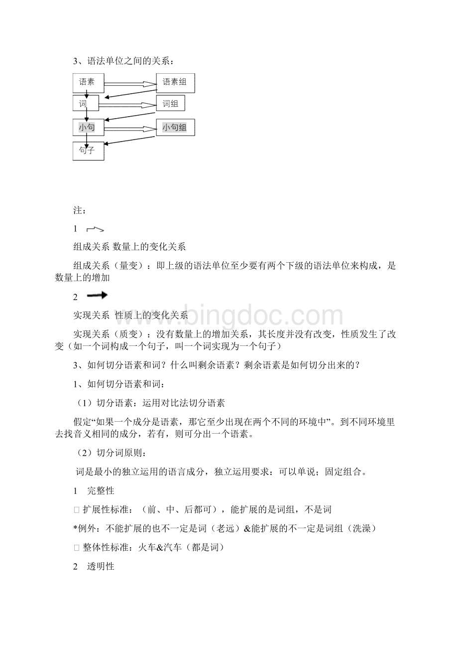 《现代汉语下》复习提纲答案整理全Word文档下载推荐.docx_第2页
