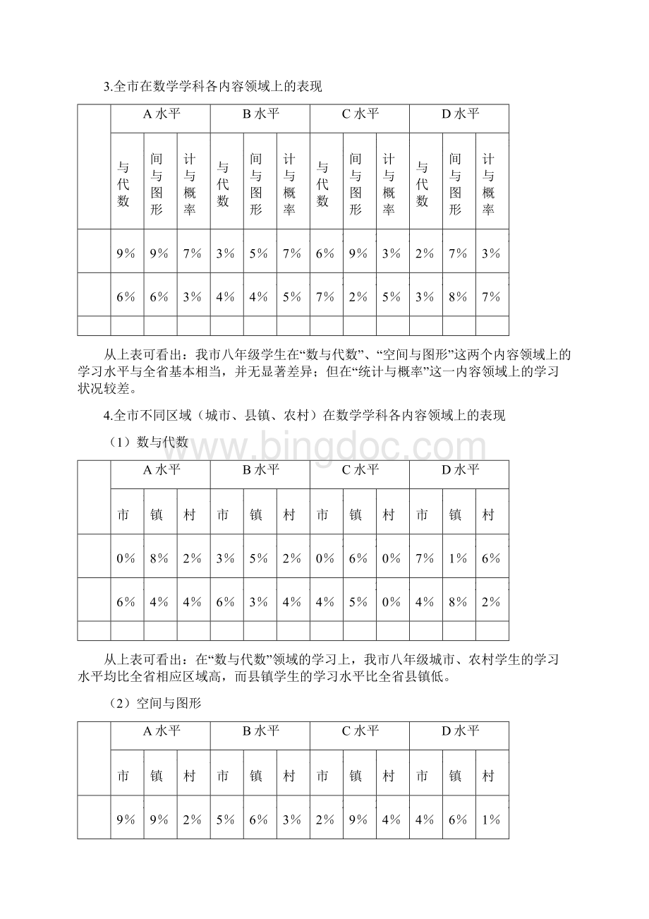 福建省泉州市八年级数学学业水平测试质量分析报告.docx_第3页