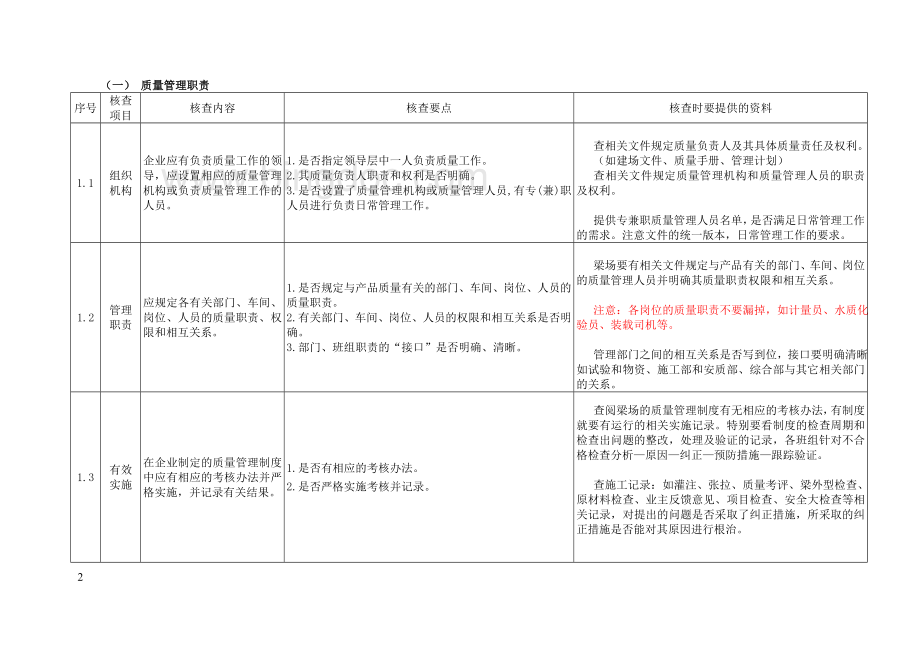 新桥梁取证细则实地审核方法及要点Word下载.doc_第2页