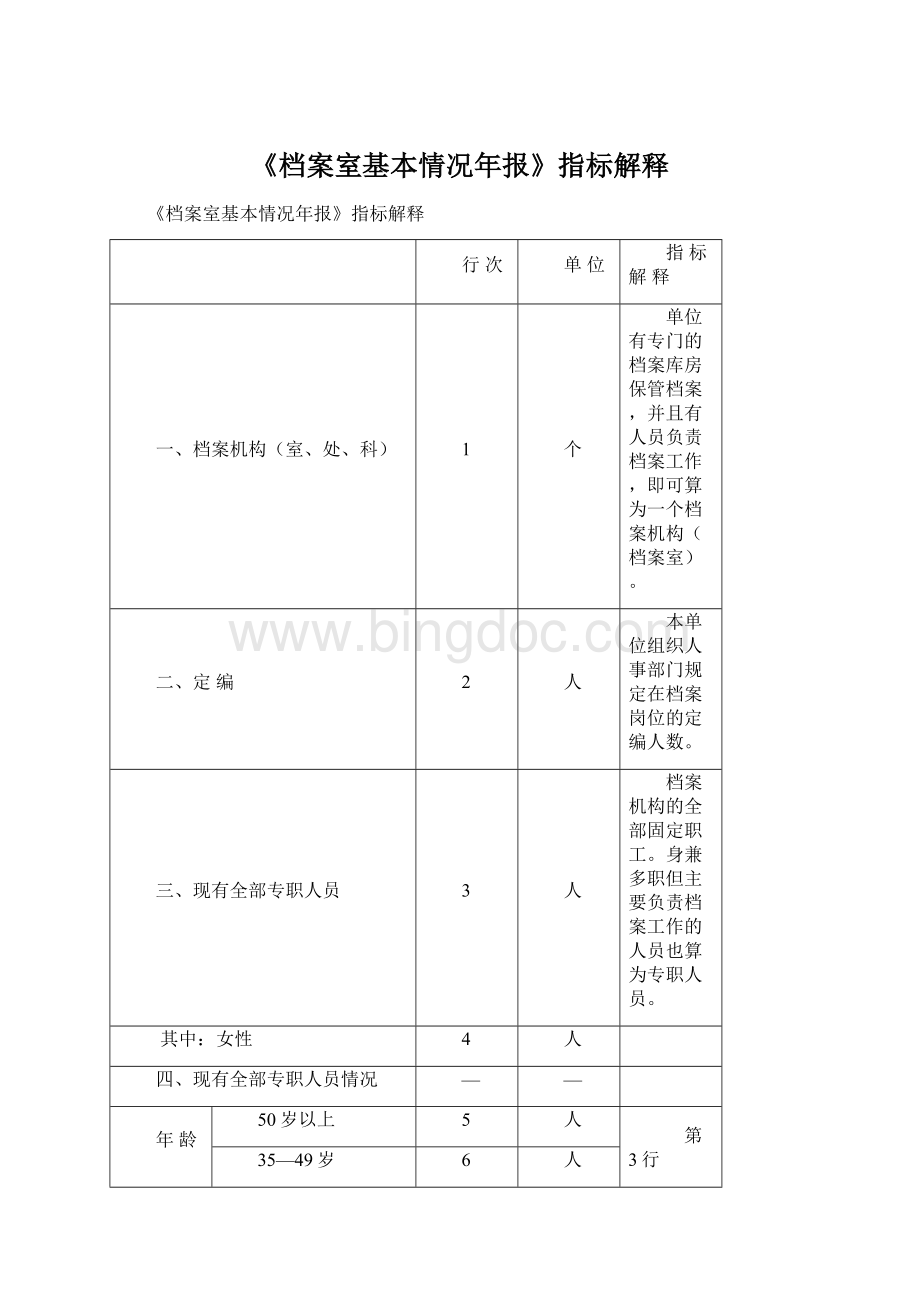 《档案室基本情况年报》指标解释Word文档格式.docx_第1页