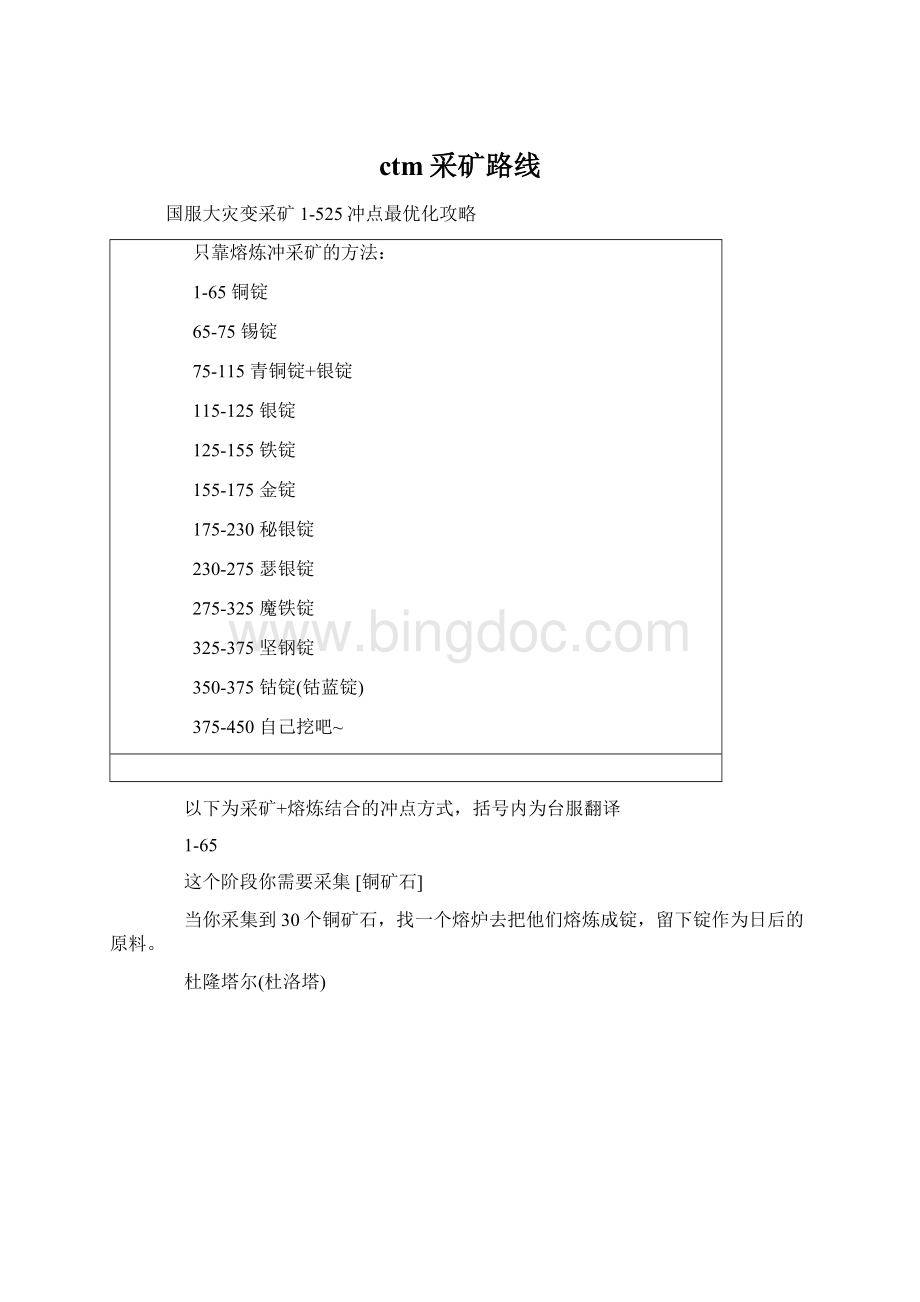 ctm采矿路线Word格式文档下载.docx