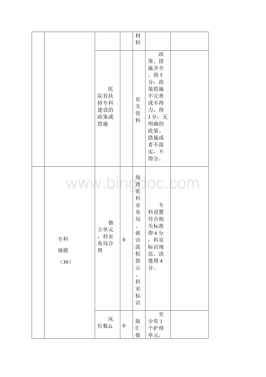 小儿遗传病专业.docx_第2页