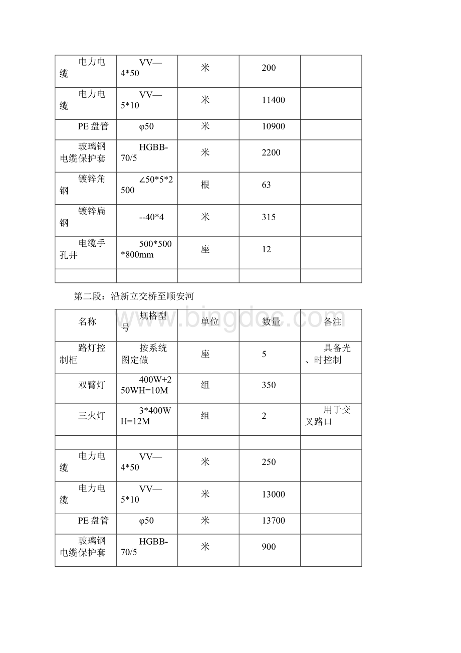 路灯工程施工方案78124.docx_第2页