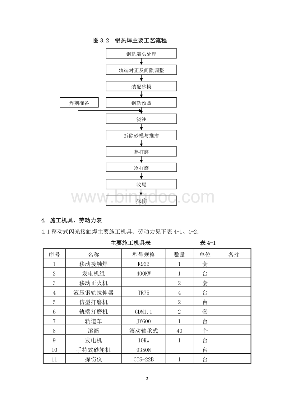 现场无缝线路焊接作业指导书Word格式文档下载.doc_第2页