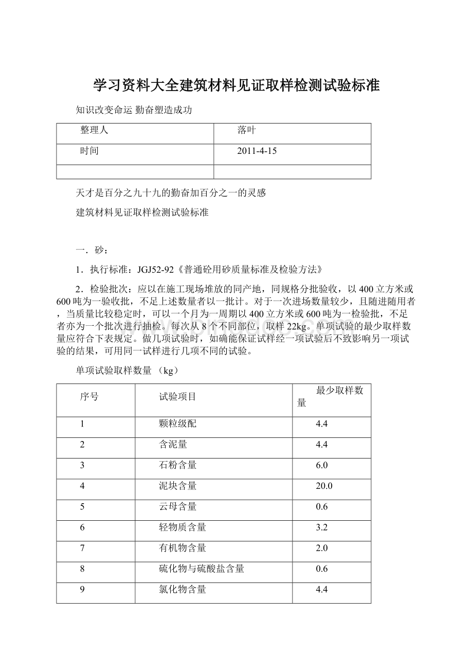 学习资料大全建筑材料见证取样检测试验标准文档格式.docx_第1页