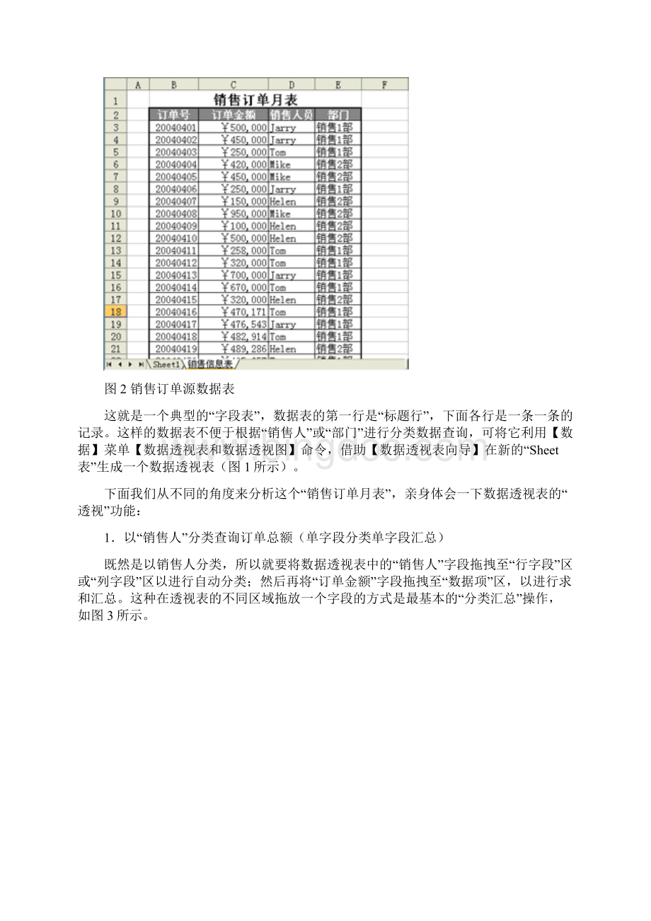 数据透视表操作汇总文档格式.docx_第3页