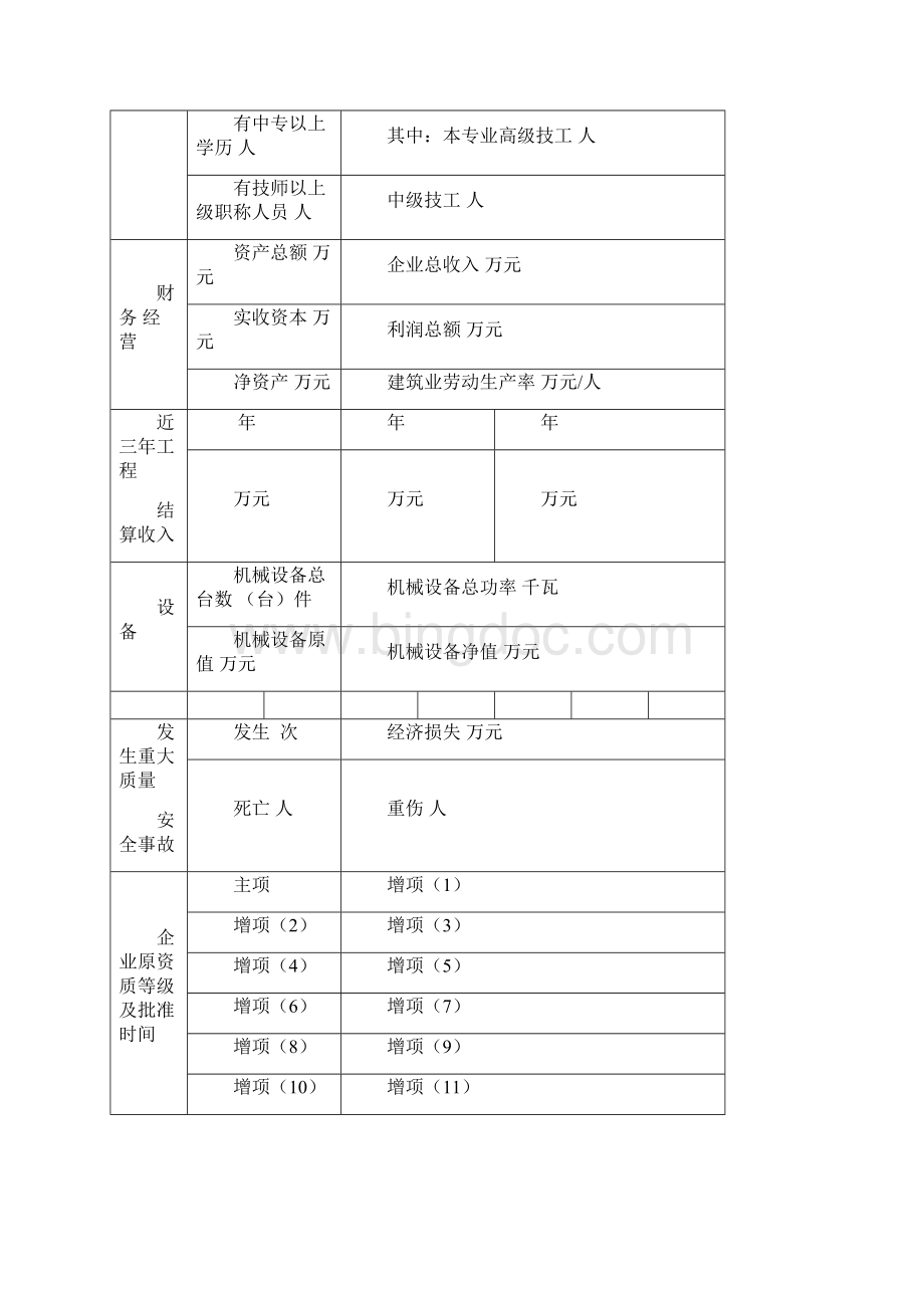 劳务企业申请表劳务分包序列建筑业企业资质申请表Word文件下载.docx_第3页