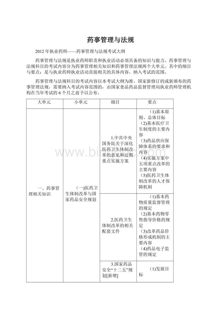 药事管理与法规Word格式文档下载.docx