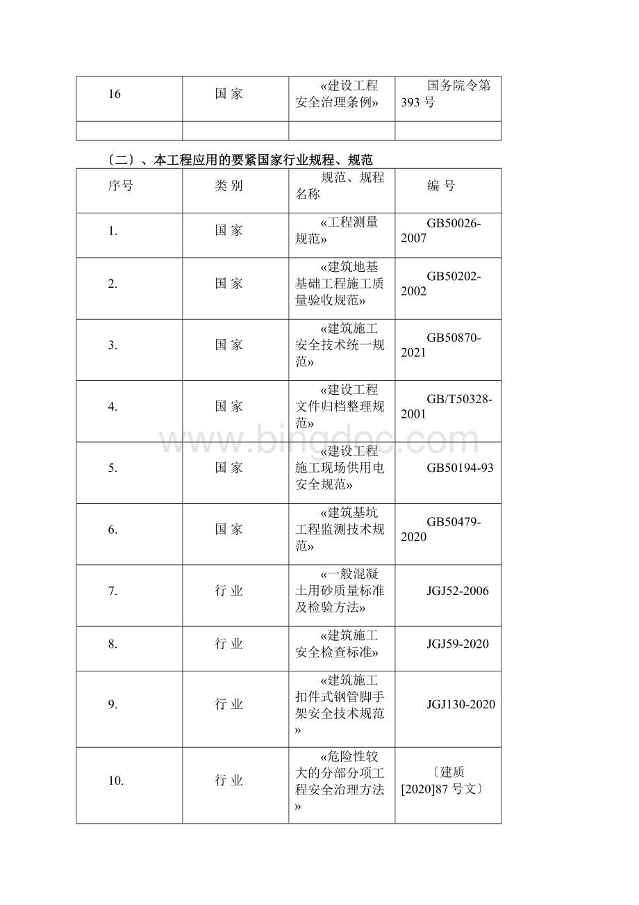 安全技术规划Word文件下载.docx_第3页