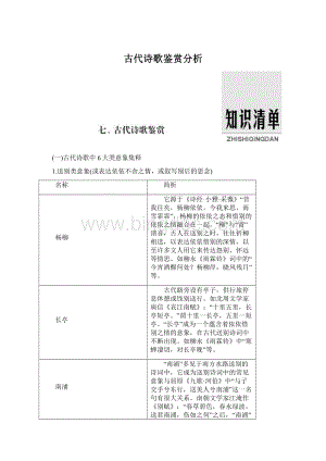 古代诗歌鉴赏分析.docx