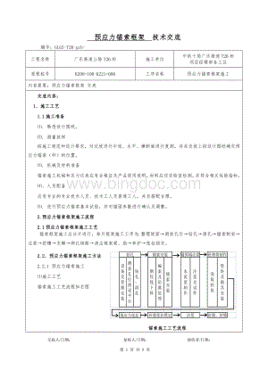 预应力锚索边坡施工技术交底Word文档格式.doc