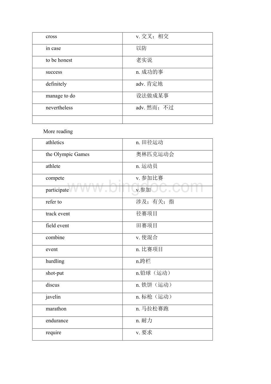 上海牛津高二单词上下册.docx_第2页