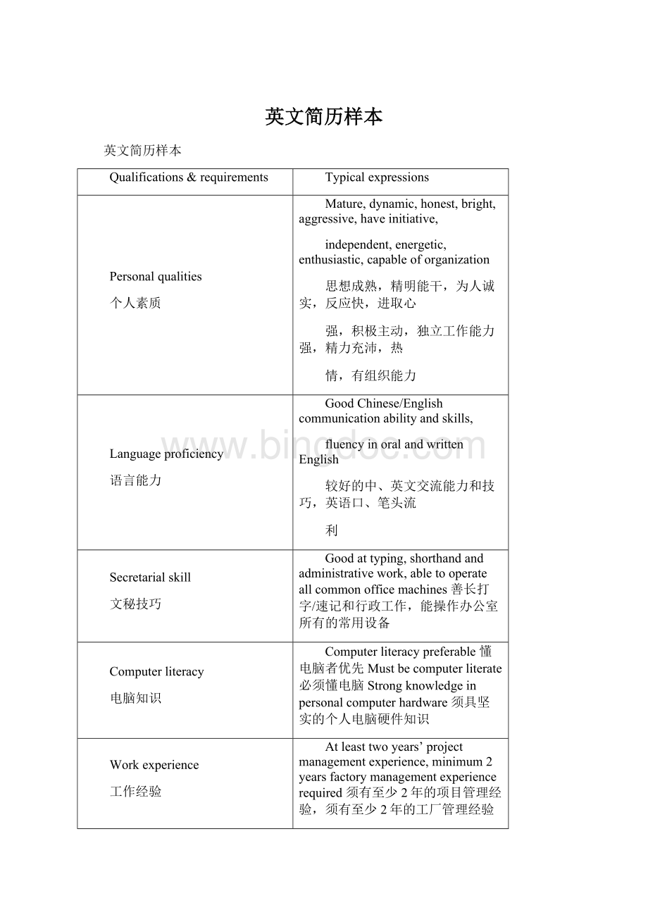 英文简历样本Word下载.docx_第1页