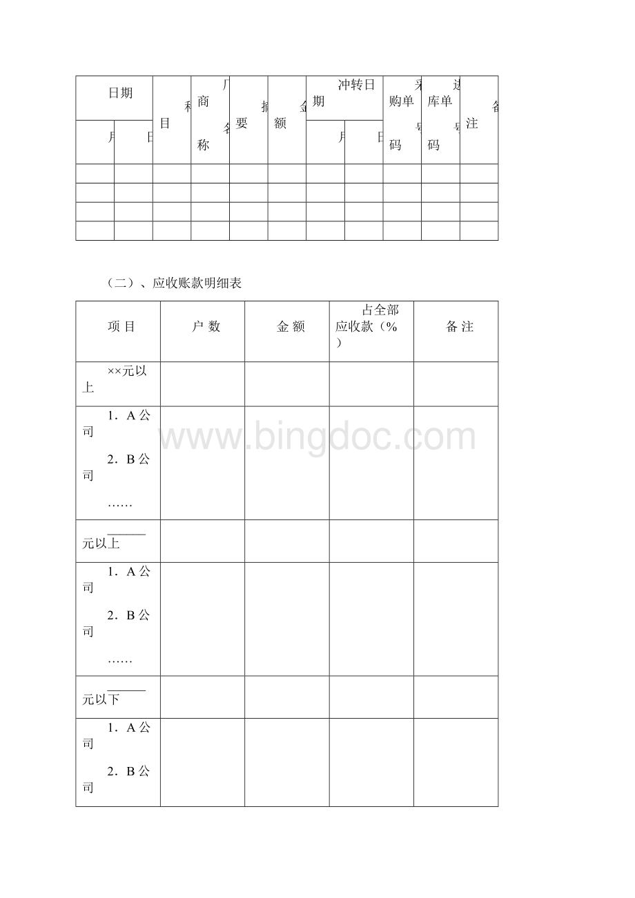 应收账款管理制度文档格式.docx_第3页