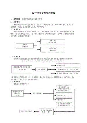 设计档案资料管理制度.doc