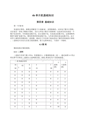 4b单片机基础知识Word格式.docx