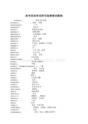 高考英语单词拼写高频难词集锦.docx