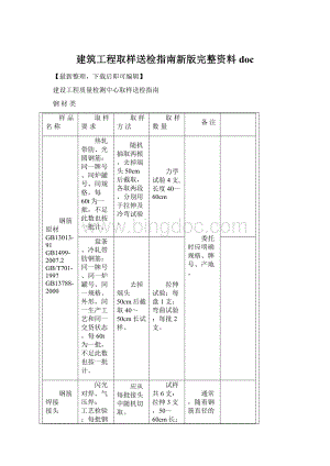 建筑工程取样送检指南新版完整资料doc.docx