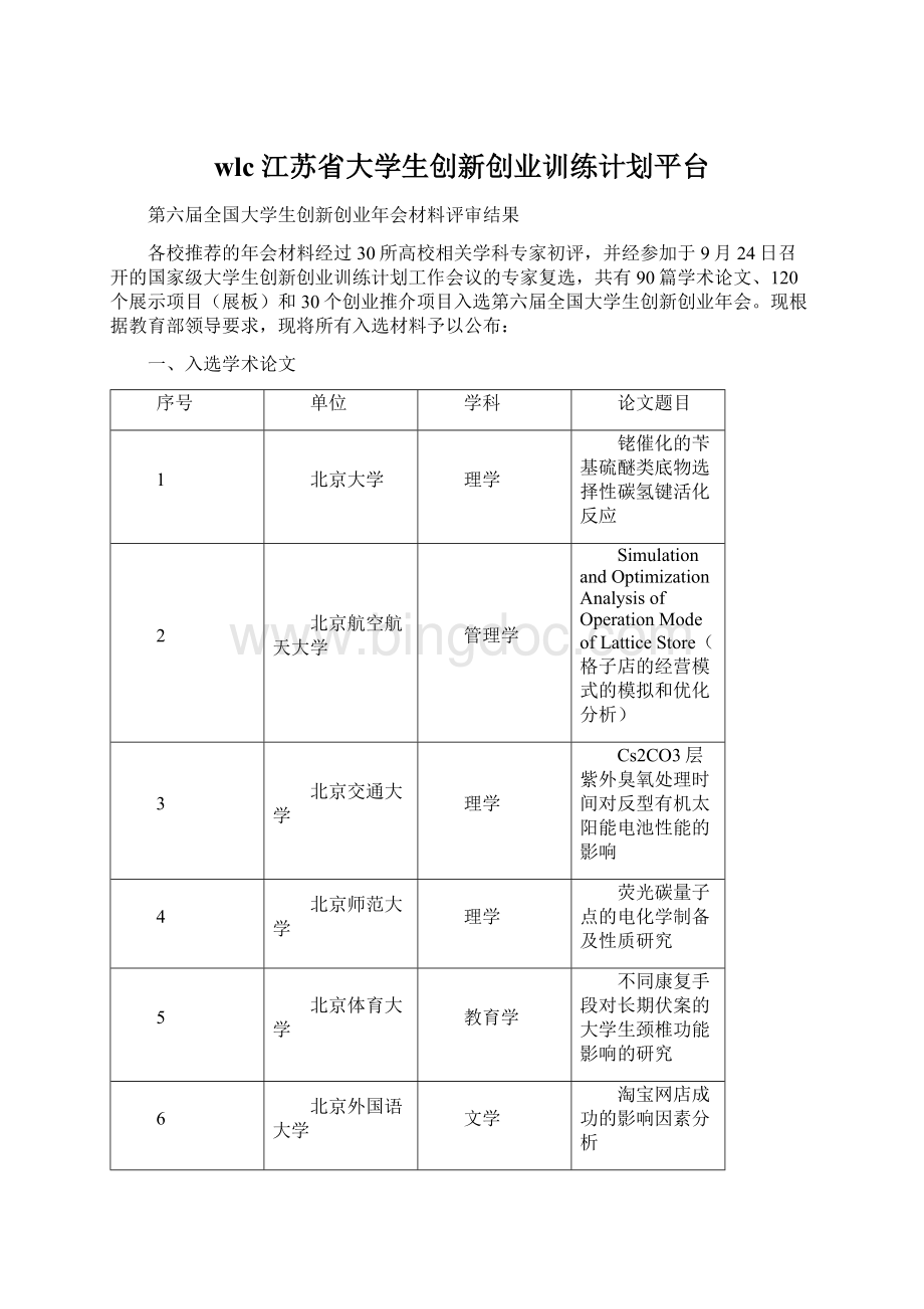 wlc江苏省大学生创新创业训练计划平台.docx