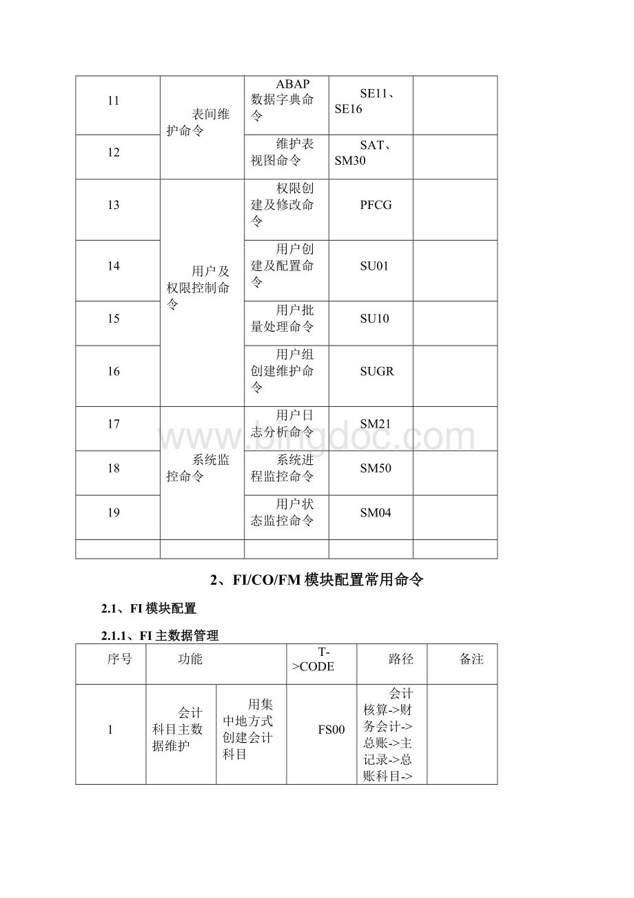 SAP常用命令自编共18页word资料.docx_第2页