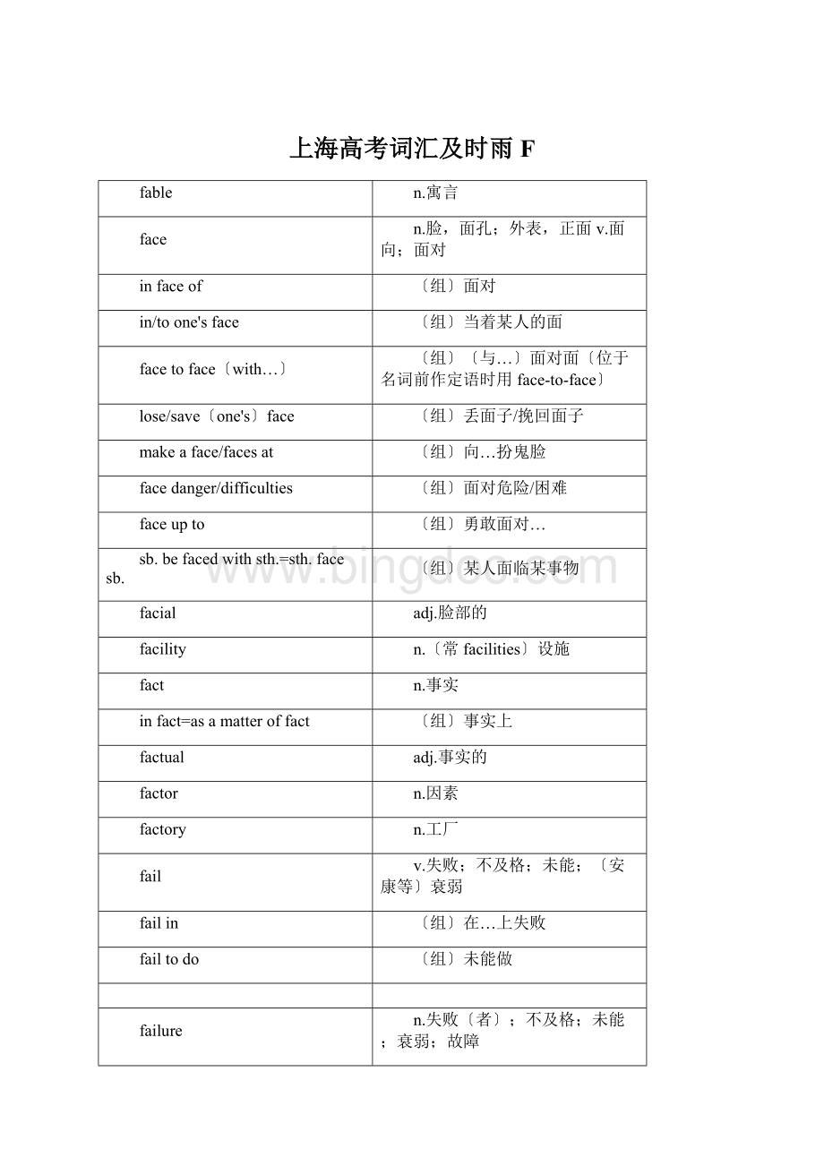 上海高考词汇及时雨FWord格式文档下载.docx_第1页