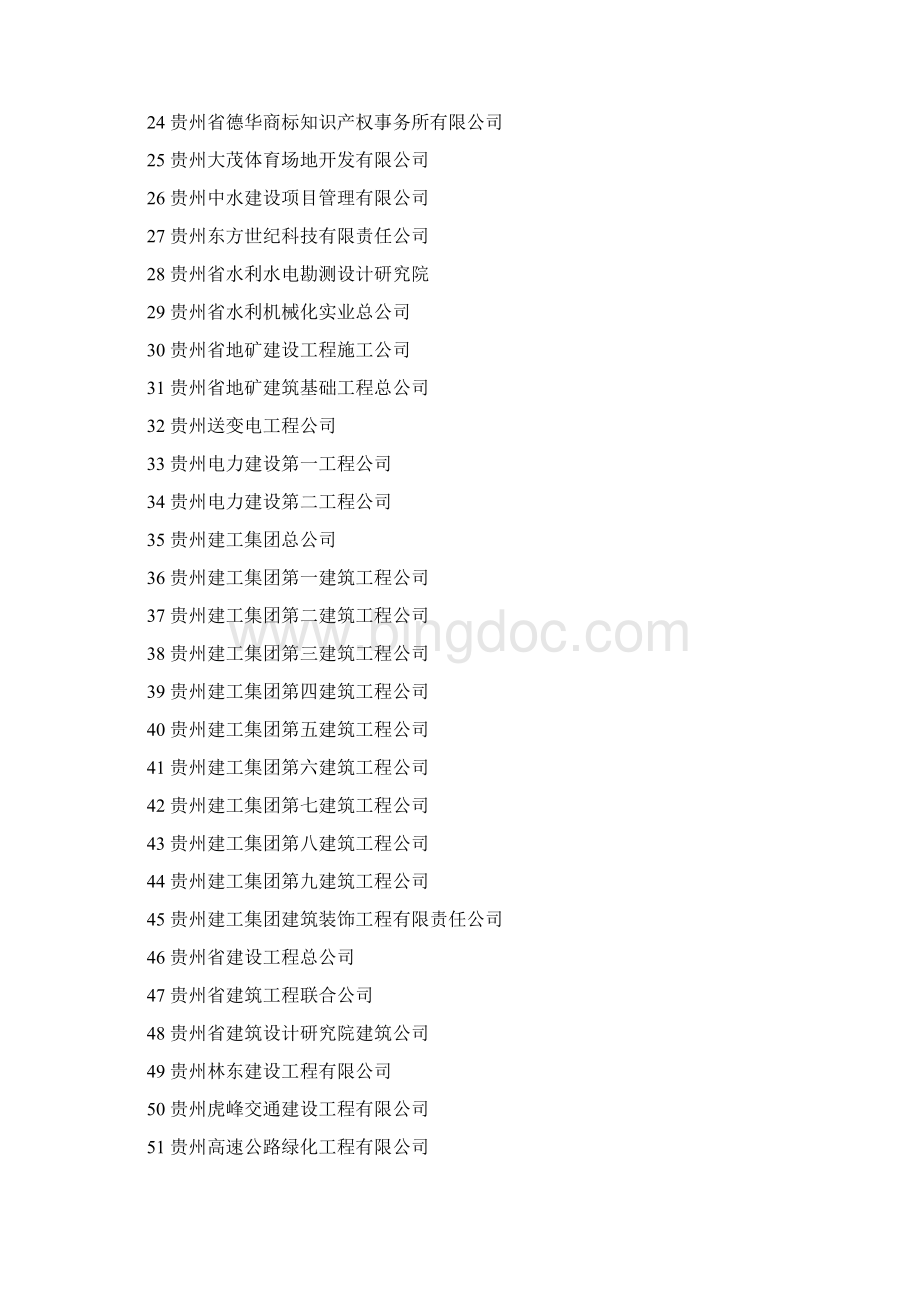 贵州省守合同重信用单位文档格式.docx_第2页