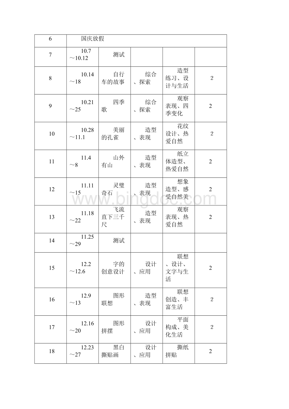 浙美版小学美术第五册Word文件下载.docx_第3页