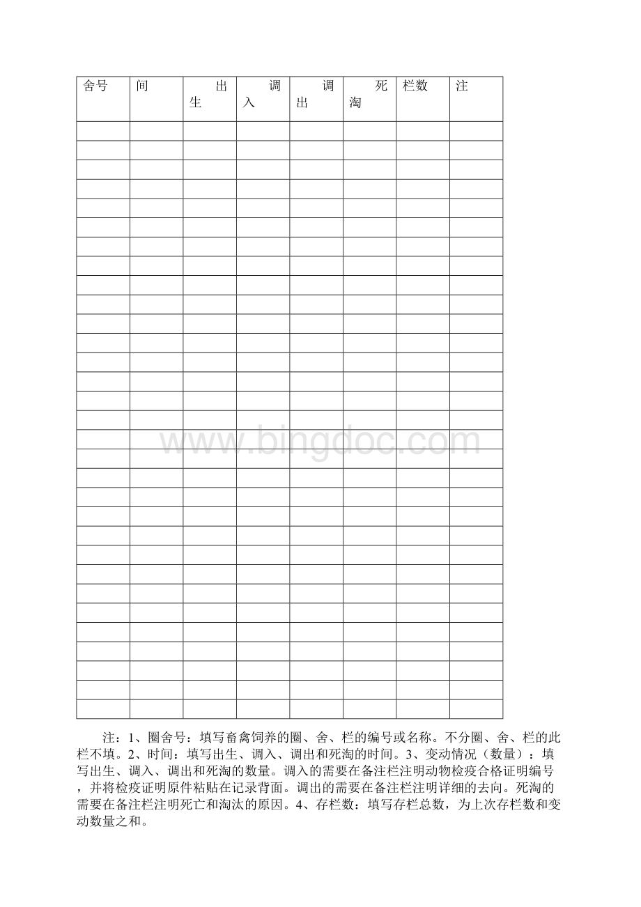 畜禽养殖场养殖档案Word文档下载推荐.docx_第3页