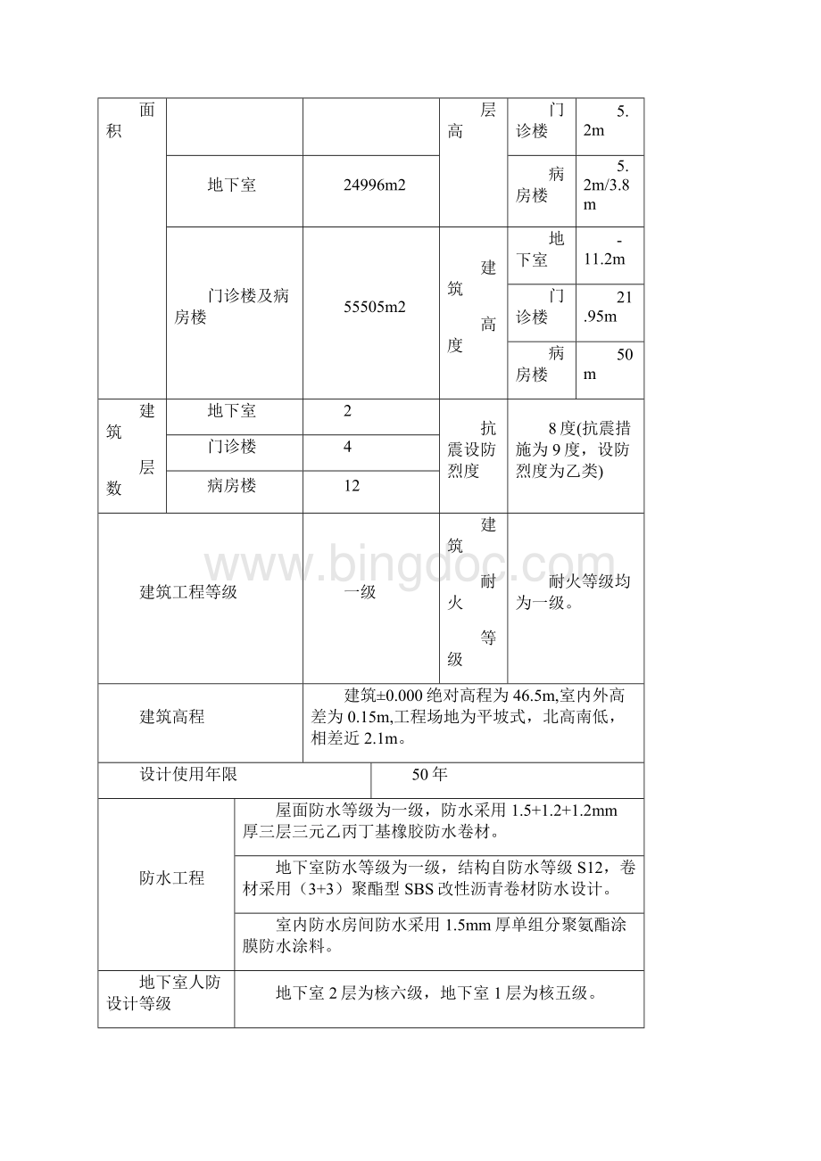 北京某医院医疗楼地下防水施工方案11p.docx_第2页