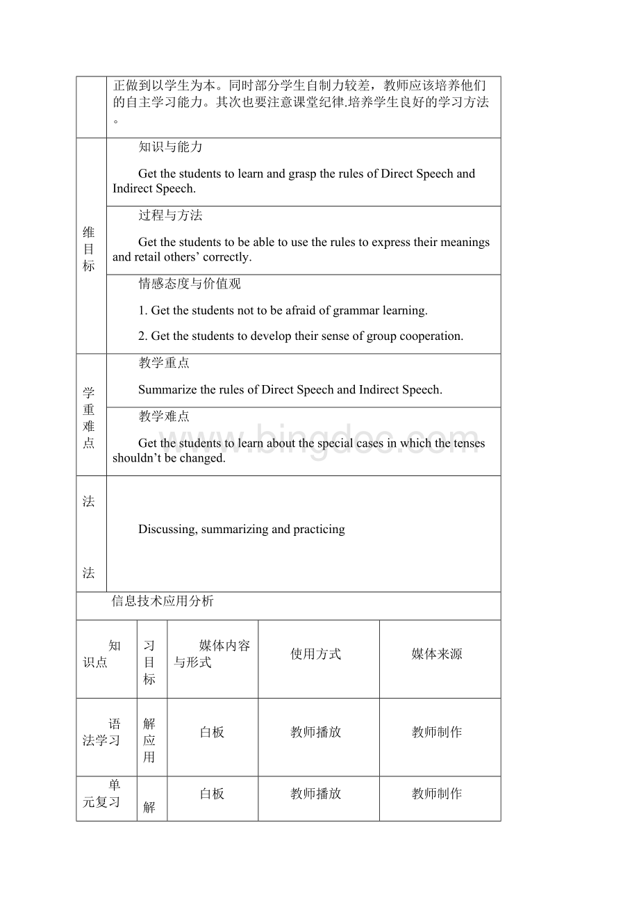 高中英语必修一unit1+Friendship+grammar26writing+教案Word文档格式.docx_第2页