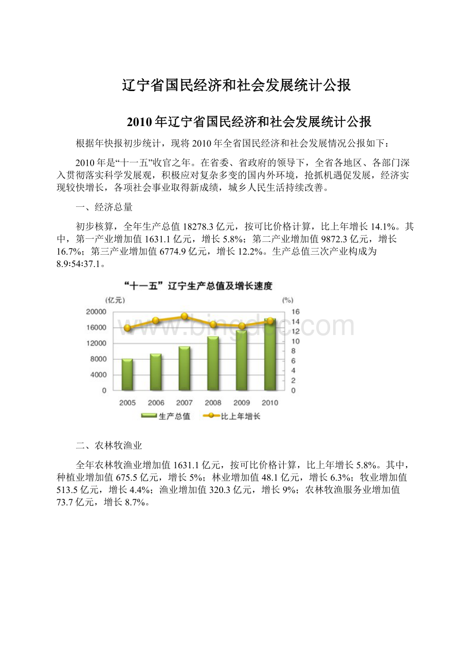 辽宁省国民经济和社会发展统计公报Word格式.docx