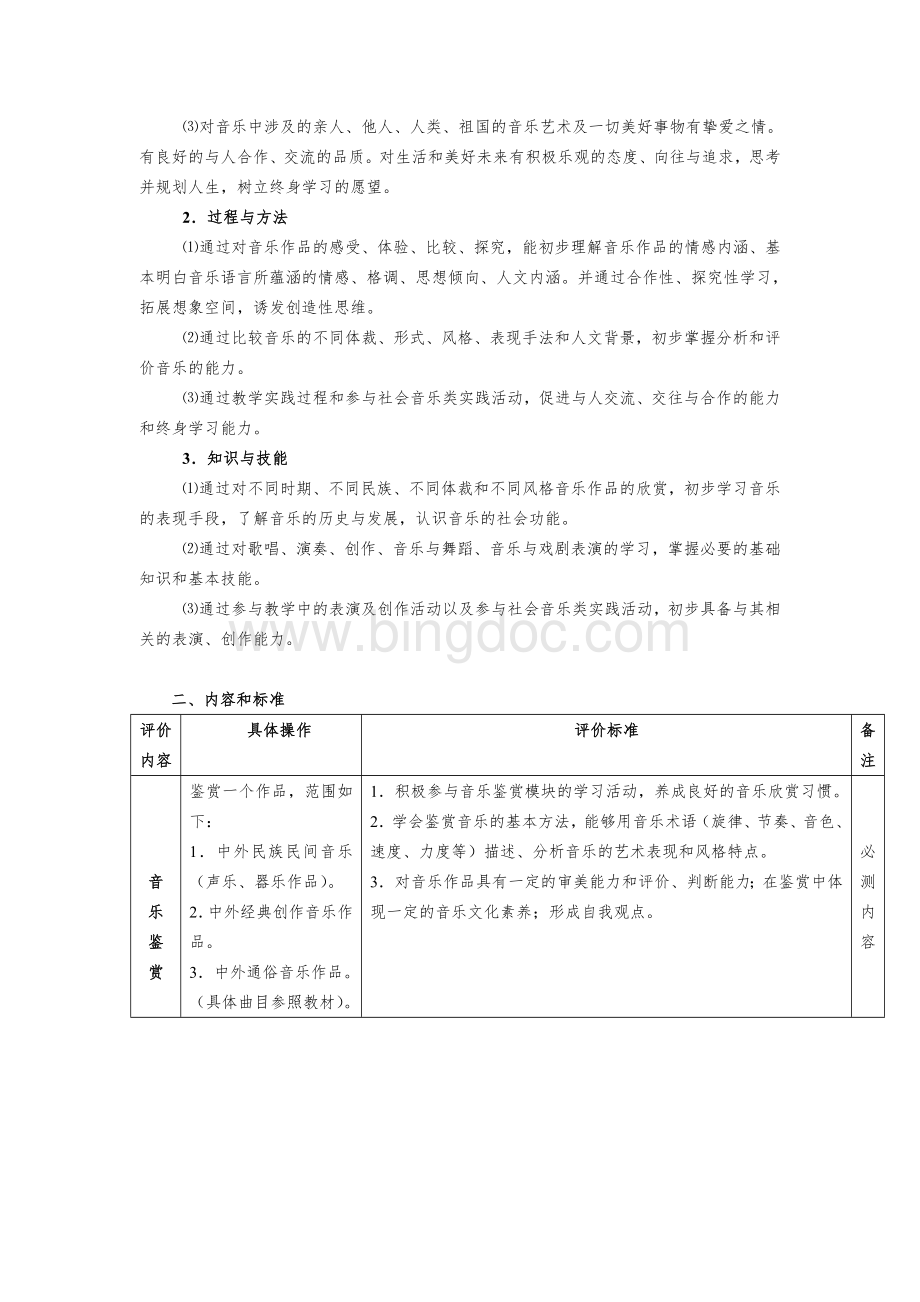 浙江省普通高中学生综合素质评价项目测评.doc_第2页