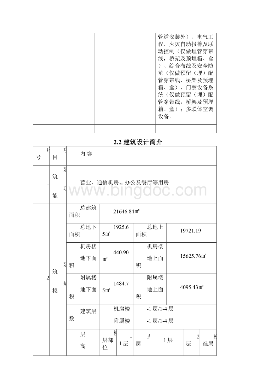 北京移动大白楼二期机房楼等项工程雨季施工方案文档格式.docx_第3页