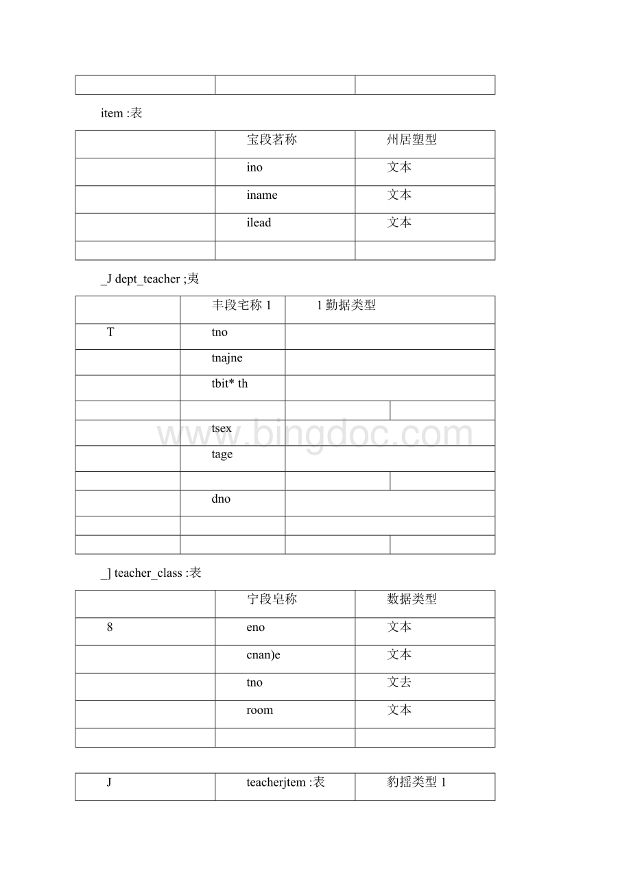 access教师管理系统数据库实验报告.docx_第3页